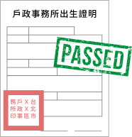 實際案例